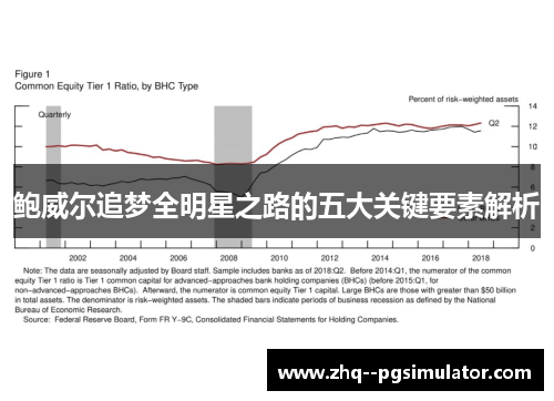 鲍威尔追梦全明星之路的五大关键要素解析 鲍威尔追梦全明星之路的五大关键要素解析