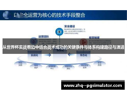 从世界杯实战看边中结合战术成功的关键条件与体系构建路径与演进